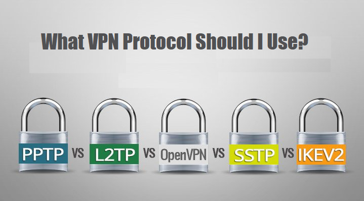 Quel protocole VPN utiliser ? (Guide facile - Mise à jour 2023)