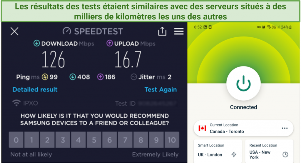 Screenshot showing ExpressVPN speed test results in Toronto