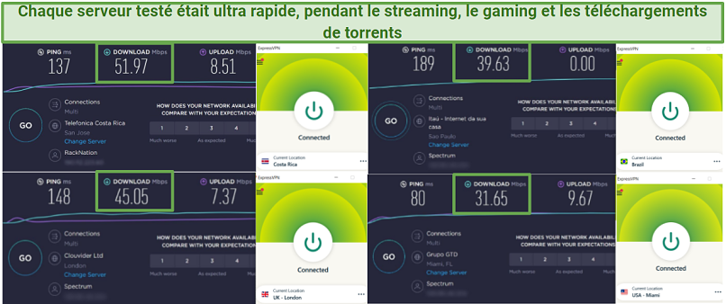 ExpressVPN's speed test results from 4 worldwide server locations