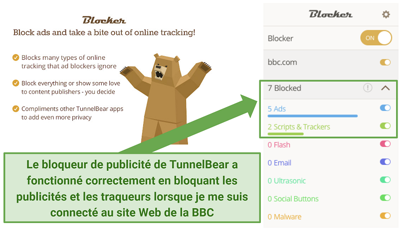 Screenshot of TunnelBear's ad blocker extension on BBC's website