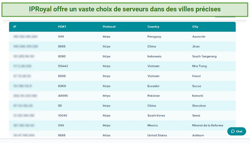 Screenshot of IPRoyal free proxy list