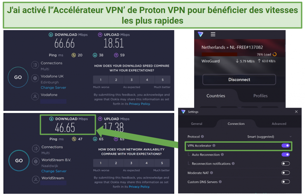 Résultats du test de vitesse de Proton VPN connecté aux serveurs néerlandais depuis le Royaume-Uni