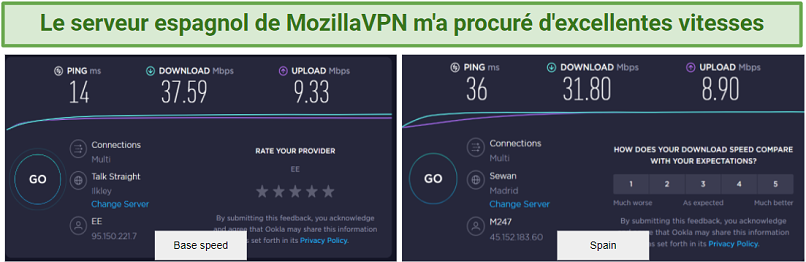 screenshot of MozillaVPN's speed test results on its Spanish server