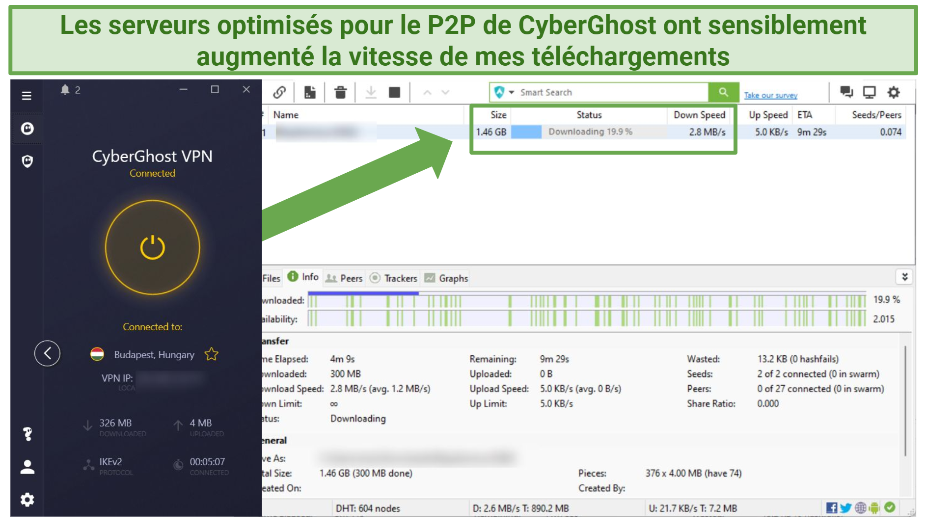 Screenshot of CyberGhost providing excellent torrenting speeds