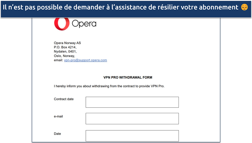 Screenshot of the withdrawal form available on Opera website