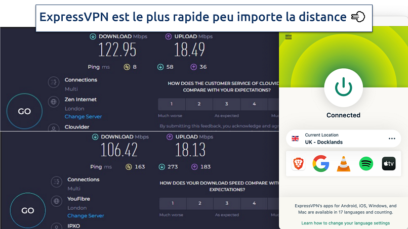 Screenshot showing the ExpressVPN app connected to a UK - Docklands server over an online speed test