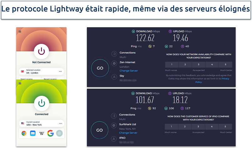 Screenshot of ExpressVPN demonstrating fast speeds