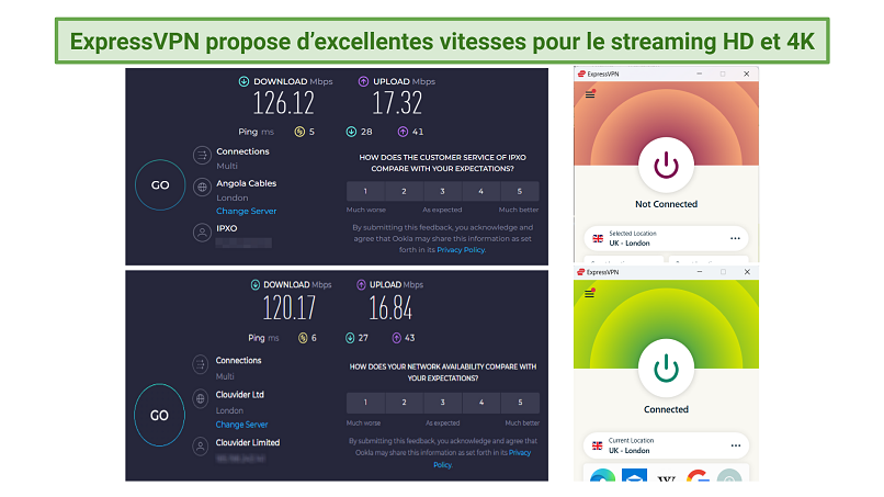 Capture d’écran des résultats du test de vitesse ExpressVPN