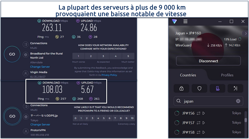 Une capture d'écran des tests de vitesse Ookla effectués en étant connecté au serveur du Japon de Proton VPN et sans connexion VPN