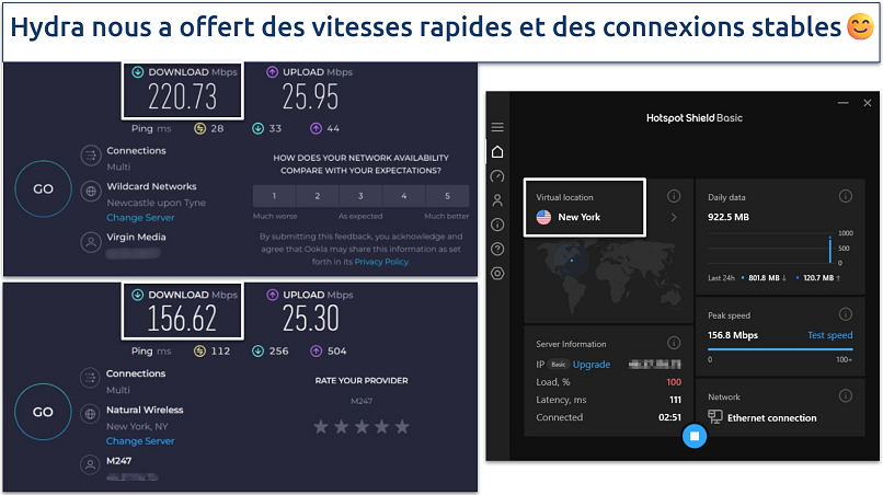 Screenshot of Hotspot Shield’s speed test results