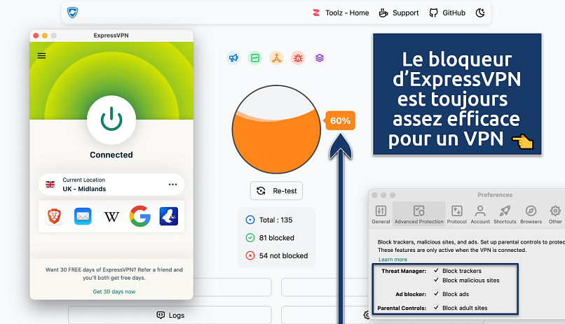 Capture d’écran montrant l’application ExpressVPN sur un testeur de blocage de contenu malveillant en ligne