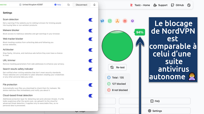 Capture d’écran montrant l’application NordVPN sur un testeur de blocage de contenu malveillant en ligne