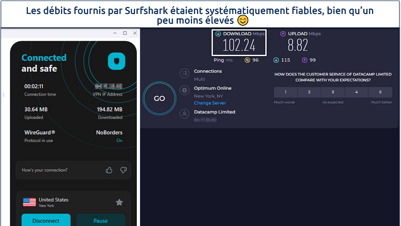 A screenshot of a speed test with Surfshark's US server