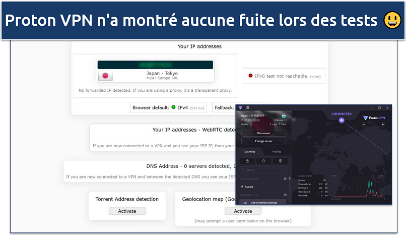 Capture d'écran montrant que Proton VPN a réussi un test de fuite