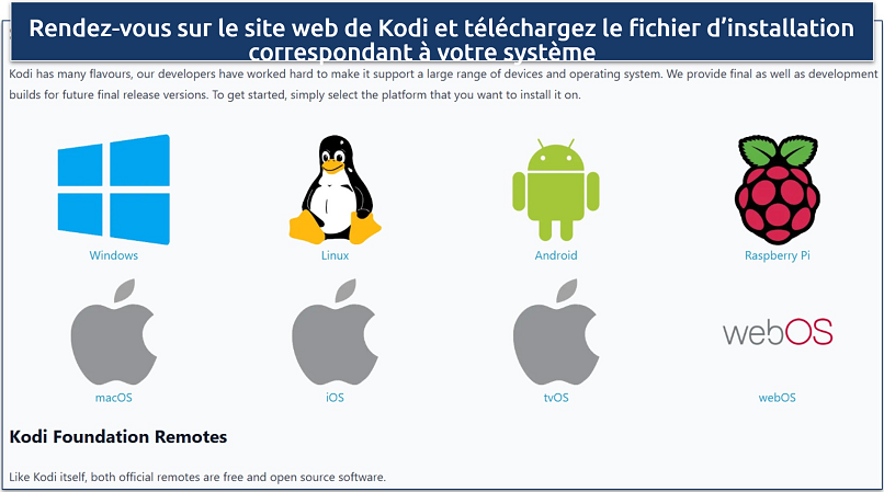 Screenshot of part of the Kodi website’s download page