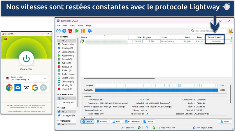 Screenshot showing fast torrent downloads with ExpressVPN