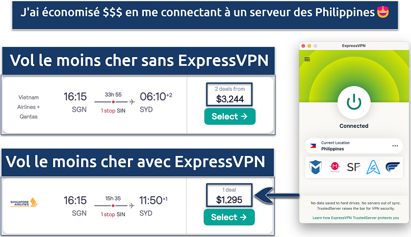 Screenshot showing savings made on a single flight fare with ExpressVPN