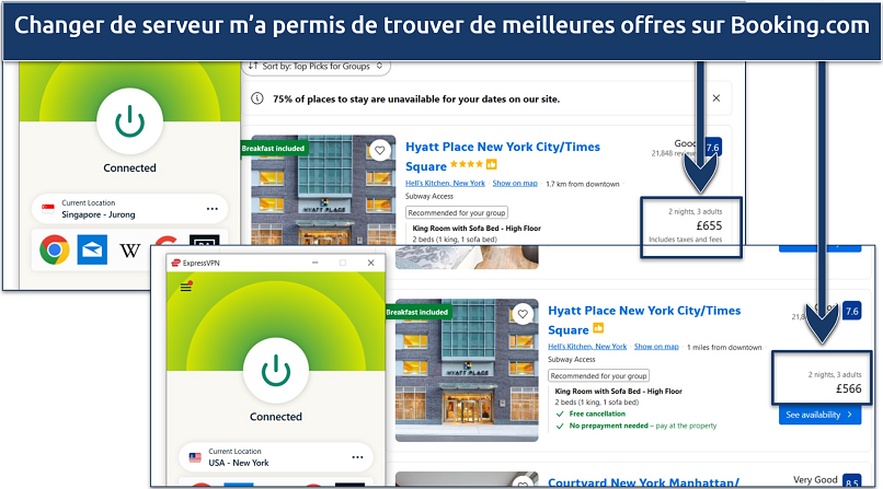 Une capture d’écran montrant qu’il est facile de trouver des offres d’hôtel moins chères sur Booking.com