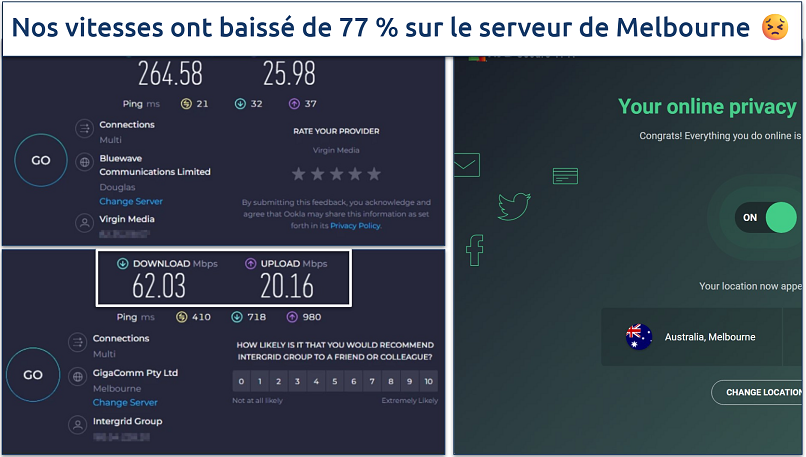 Screenshot of Ookla speed tests done while connected to AVG Secure VPN's Melbourne server and with no VPN connected